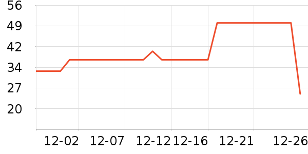 �����������ʷ�۸�