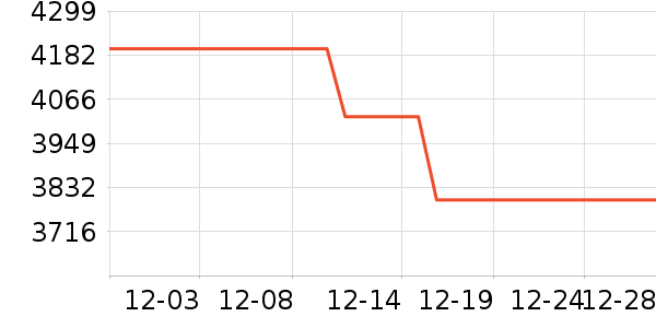 һ���ֻ���ʷ�۸�