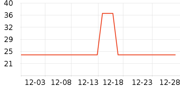 С�ܼݵ�������ʳ��ʷ�۸�