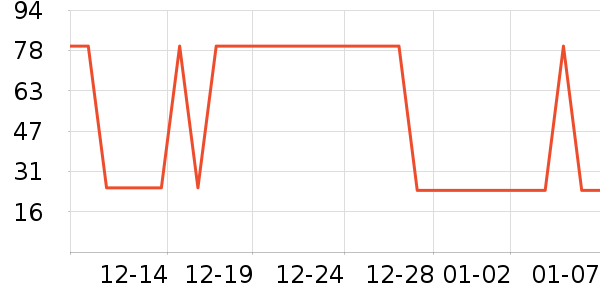 ñ��/Χ��/������װ��ʷ�۸�