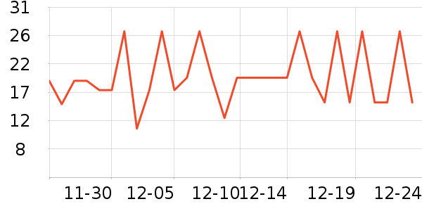 �����ȿ���/�̲���ʷ�۸�