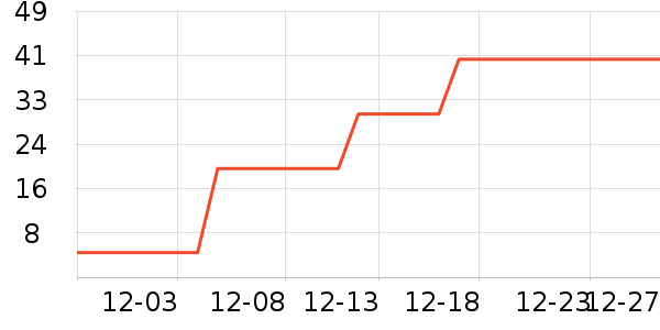 ����Ʒ�Ƴ�����ֽ��ʷ�۸�