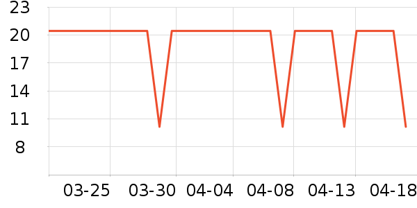 �綯��ˢ��ʷ�۸�