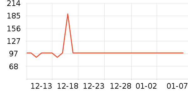 �ܴ����ƽ���ʷ�۸�