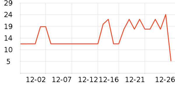 ����Ʒ��ƻ����ʷ�۸�