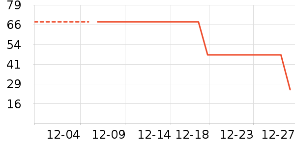 ����ܶ�ͯ������ʷ�۸�