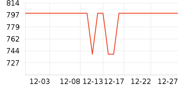 �߲ʺ�������ʷ�۸�