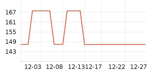 Ƥ������������ʷ�۸�