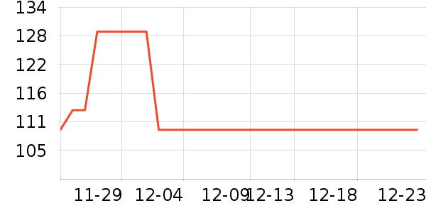 ��ľ����װ/����/������ʷ�۸�