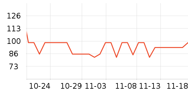 ͼ��˹�ֻ���Ĥ ��ʷ�۸�