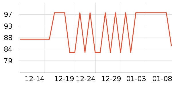 ͼ��˹�ֻ���Ĥ ��ʷ�۸�