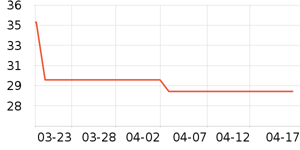 ����Ʒ�ư������ʷ�۸�