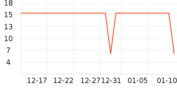 ����������ˮ��ʷ�۸�