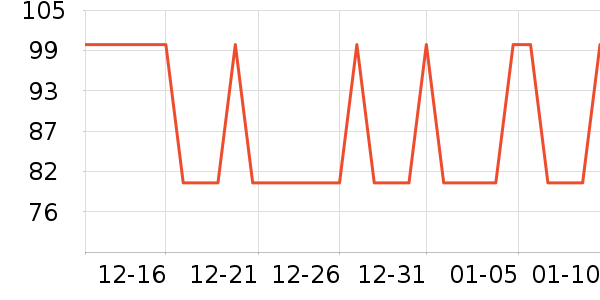 ����·���п���ʷ�۸�