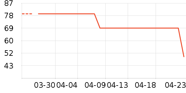 colore.in̫������ʷ�۸�