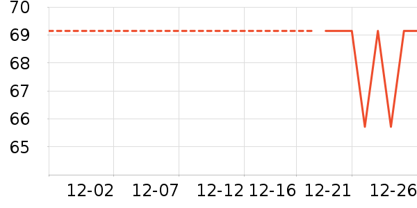 ���չ���ʳ��ζ��ʷ�۸�