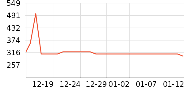 �ᶹ��Ӥ������ʷ�۸�