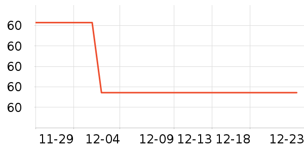 ������������/����/������ʷ�۸�