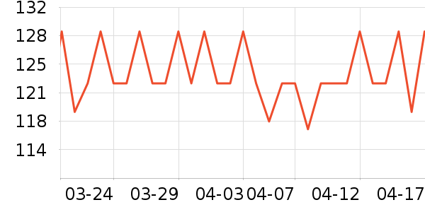 С�׶Խ�����ʷ�۸�