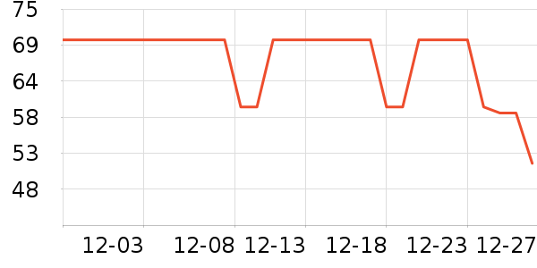 è����ʿ�ڿ���ʷ�۸�