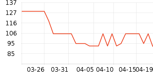 �ſ��׾���ʷ�۸�