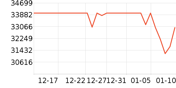 ��ҹ��ȱʼǱ�������ʷ�۸�