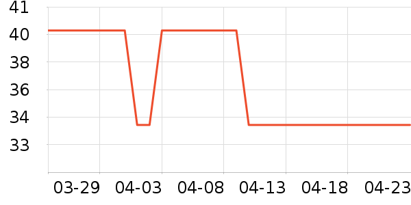 ���������̲�Ʒ��ʷ�۸�