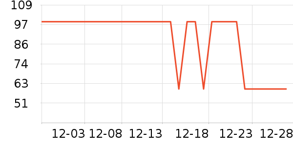 �������������ʷ�۸�