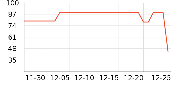 è��������ʷ�۸�