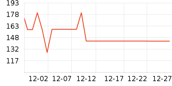 ǧ����Ůʽ��֯����ʷ�۸�