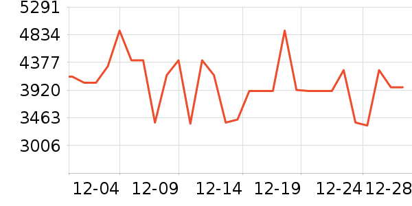 С���ϴ�»���ʷ�۸�