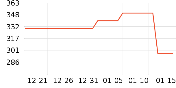 ��Ѿ���е�/̺��ʷ�۸�