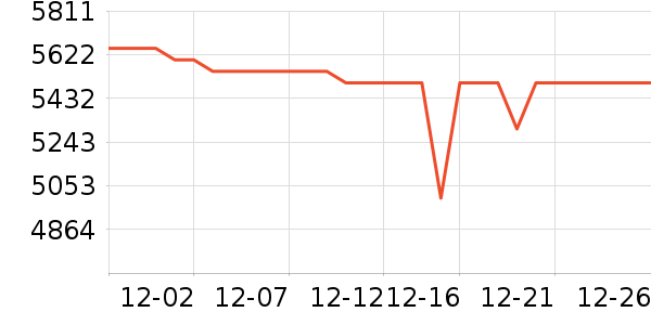 ��Ϊ�ֻ���ʷ�۸�