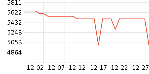 ��Ϊ�ֻ���ʷ�۸�