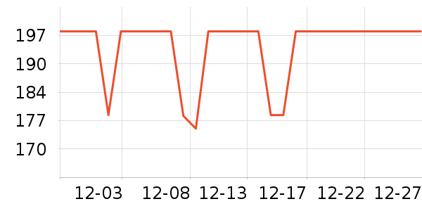 Maxcellent���ص�Դ��ʷ�۸�