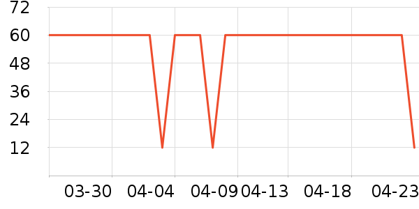 �ﱦ����ʪ��ʷ�۸�