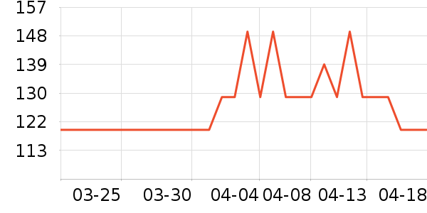 astacure����/ֹ��¶��ʷ�۸�