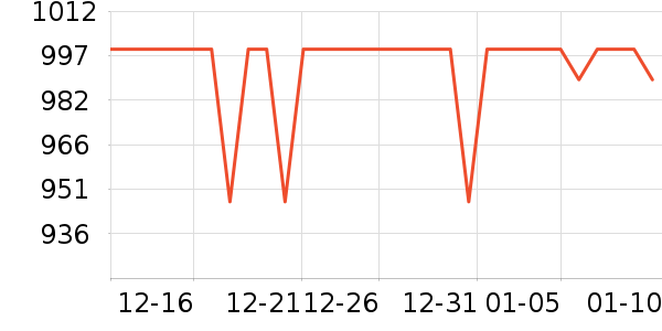 �п���ʷ�۸�