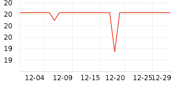 ����֮��è��ʳ��ʷ�۸�