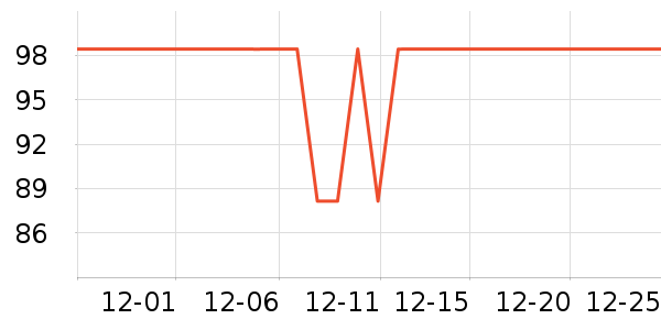 �ڰ�����������ʷ�۸�