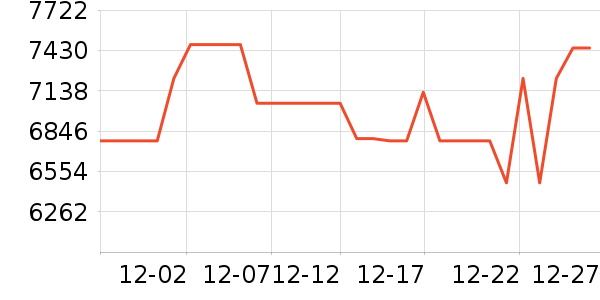 ɽˮ��������ʷ�۸�