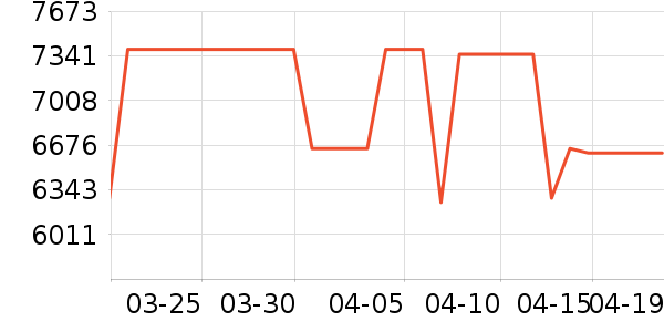 ɽˮ��������ʷ�۸�