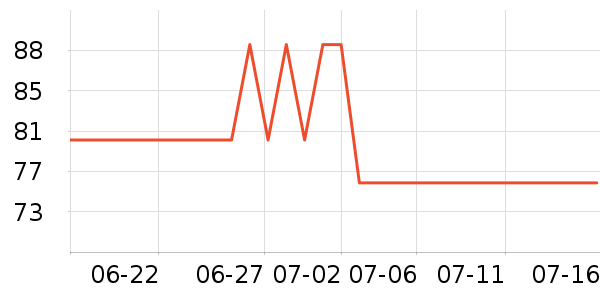 ά�������������˶�װ��ʷ�۸�
