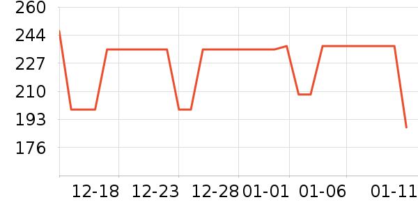 �����˶�Ь��ʷ�۸�