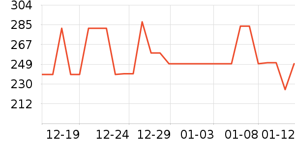 �����˶�Ь��ʷ�۸�