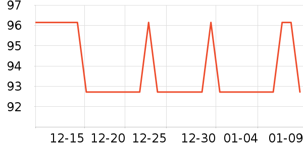 �ŷ�ϴ��Һ��ʷ�۸�