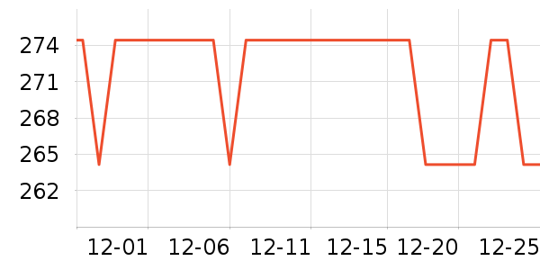 ��֥�ð�����ʷ�۸�