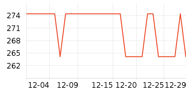 ��֥�ð�����ʷ�۸�