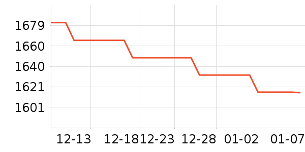 ��˶������ʷ�۸�