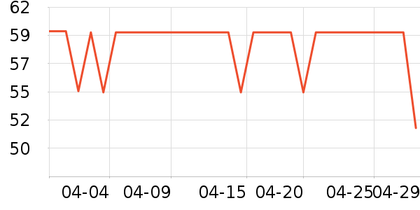 ��Ķ������ԡ¶��ʷ�۸�